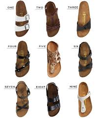 Birkenstock Shoe Size Chart Cm What To Pack Birkenstock Sandals It S Me Kp Birkenstock Sandals Sandals Outfit Shoes