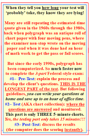 An alternative method for testing truthfulness is the computer voice stress analysis (cvsa). Los Angeles Polygraph Lie Detector Test From 150