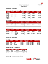 Panduan perbaikan & troubleshooting indihome. Tarif Indihome Regional 6 Kalimantan