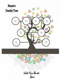 3 Generation Family Tree Generator All Templates Are Free