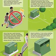 Check spelling or type a new query. Maintain The Safe Zone Around Pad Mounted Transformers Indiana Connection
