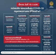 ตรวจหวย งวดวันที่ 16 กรกฎาคม 2564 ล่าสุด โดยการออกสลากกินแบ่งรัฐบาล ออกเวลา 14.30 น. 4ccicpz57goxrm