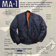 Mens boys jacket ma1 classic bomber military security doorman harrington new. History Explained Ma 1 Blog Discover Alpha Industries Europe