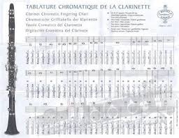 Epingle Sur Clarinet