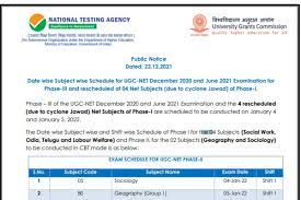 Ugc net results 2021 have been released on saturday, february 19, 2022. Ugc Net Phase Iii Exam 2021 Nta Releases New Exam Dates On Nta Nic In Check Fresh Schedule