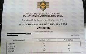 March 12, 2017 at 10:22 pm. Cekgu English Blog Muet Malaysian University English Test March 2017 Session Result