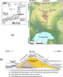 The following table is a list of rivers of hokkaidō by length. Regional Groundwater Flow System In A Stratovolcano Adjacent To A Coastal Area A Case Study Of Mt Fuji And Suruga Bay Japan Springerlink