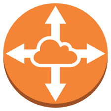Vpc Peering Aws Networking Content Delivery