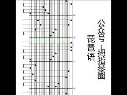 We did not find results for: Kalimba Chords Perfect Kalimba Chords