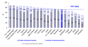 Turneul de calificare la uefa euro 2020 este o competiție de fotbal care se desfășoară între lunile martie 2019 și martie 2020, pentru a determina cele 24 de echipe naționale ale federațiilor membre uefa care se vor califica la turneul final al ce 2020. Epos C 01786