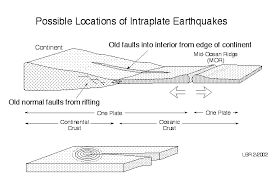 Earthquakes are some of the most powerful natural disasters on earth and a single earthquake can cause billions in damage and cause extensive loss of life. What Is An Earthquake Socratic