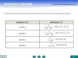 La derivata di funzioni inverse può essere ricavata geometricamente utilizzando il coefficiente angolare della tangente alla curva. Funzioni E Derivate Il Concetto Di Derivata Il