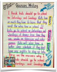 Writing Rubrics Focus Walls Student Goals Exit Slips Persuasive Writing Paragraph Writing Education Wr In 2020 Third Grade Writing Second Grade Writing Opinion Writing