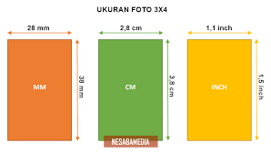 Karena ukuran foto 3×4 mempunyai banyak sekali peruntukannya. Ukuran Foto 3x4 Dalam Cm Mm Dan Inch Sesuai Standar Resmi
