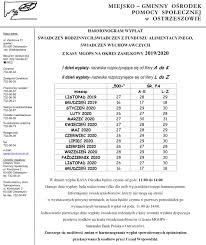 Świadczenie będzie przysługiwać tylko pracującym? Harmonogram Wyplat Artykul 5023 Aktualnosci Urzad Miasta I Gminy Ostrzeszow