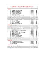 SENIORS & YUVAVAKUPPU-BIBLE READING