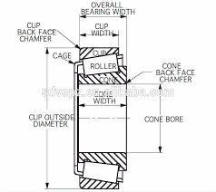 size chart taper roller bearing 31313 27313 65 140 36 5mm for conveyance vehicles gear box engine motors reducers buy roller bearing 27313 roller