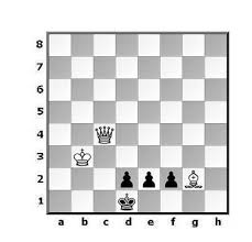 Was wäre eine schachseite ohne mattkombinationen. Schachratsel 2090 2091 2092 Ratsel Sudoku Derstandard At Lifestyle