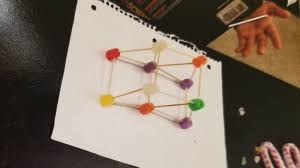 Elements are defined by the atomic number, the number of protons in the nucleus. Atoms And Matter Nsta