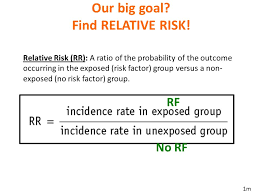 Next, determine the average population. Steps To Creating A Research Question Hypothesis Ppt Video Online Download