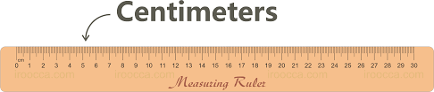 Maybe you would like to learn more about one of these? Read A Ruler Easily