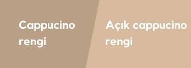 Turkuaz, acı kahve tonlarıyla kontrast. Cappucinoveacikcappucino Renkler Duvar Bilgi