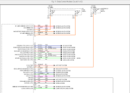 The ecm is located near the battery, low, between the fender and the fan, under. 2001 Chevy Tahoe Bcm Wiring Diagram Cool Wiring Diagram Fur Allow A Fur Allow A Profumiamore It