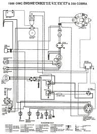 Yamaha 350 1988 wiring diagram. 1986 Bayliner Fuse Diagram Wiring Diagrams Landscape