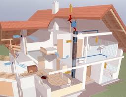 Ein kachelofen schornstein, eine der wichtigsten kachelofen komponenten, muss einen mindestquerschnitt von 15 mal 15 zentimetern und eine abzugshöhe von größer 4,50 meter aufweisen. Schornstein Und Luftung Als Duo Aera Luftungssystem Im Absolut Schornstein