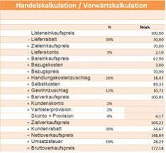 Schnell kalkulation fur speisen und gerichte. Die 22 Besten Ideen Zu Betriebswirtschaft Abschlussprufungen Betriebswirtschaft Buromanagement Buchfuhrung