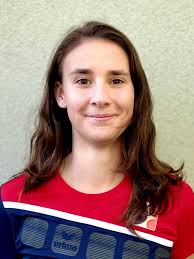 Top scorers IKF Europa Korfball Shield (IKF ES) : Worldkorfball