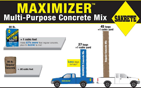 Concrete is a material comprised of a number of coarse aggregates (particulate materials such as sand, gravel, crushed stone, and slag) bonded with cement. Pin On Concrete Faux Crete