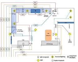 Type of wiring diagram wiring diagram vs schematic diagram how to read a wiring diagram: Kitchen Electrical Wiring Diagrams 93 Altima Distributor Wire Connector Diagram For Wiring Diagram Schematics