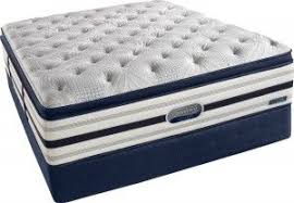 Best Overall Mattresses Of 2020 2021 Find Your Perfect New Bed Comfort Mattress Firm Pillows Plush Mattress