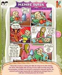 Hadits Nabi Meludah 3 Kali Jika Bermimpi Buruk Komik Anak Buku Anak Cerita