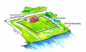 Image result for site:byggahus.se tomtplatsavgränsning