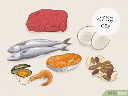 Getting into ketosis in 24 hours is not easy. How To Get Back Into Ketosis Quickly 10 Steps With Pictures