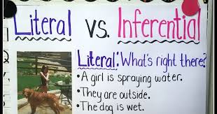 Teaching With A Mountain View Literal Vs Inferential Thinking