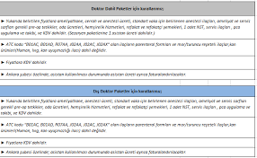 Https Ms Hmb Gov Tr Uploads 2020 11 2020 Yili Hastane Ve Tip Merkezlerinin Bakanligimiz Personeli Icin Vermis Oldugu Indirim Teklifleri Pdf