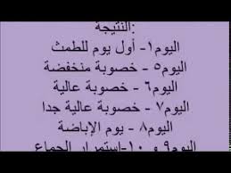 فحص الإباضة بالوجه المبتسم كلير بلو (الجزء الثاني ) #clearblue. Pin On Ø§Ø®ØªØ¨Ø§Ø± Ø§Ù„Ø­Ù…Ù„