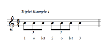 A duplet can put 2 music notes in the equivalent of 3. Counting Triplets And Compound Rhythms Musical U