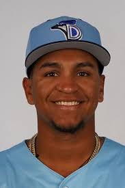 Blue Jays Top Prospects