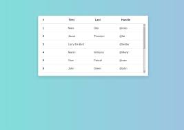 Pin On Freefrontend
