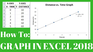 How To Make A Graph In Microsoft Excel Youtube