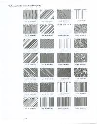 Tables of Cellular Automaton Properties