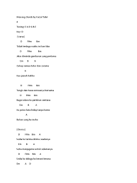 Download lagu dan chord gitar tidak disediakan di blog ini. Menang Faizal Tahir Chord Chord Walls