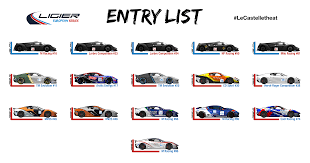 Maybe you would like to learn more about one of these? A Fantastic Field For The Debut Of The 2020 Ligier European Series At Circuit Paul Ricard