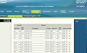 This item is incredibly nice product. Opgelost Opzetten Vpn Verbinding En Bijbehorende Poorten Ziggo Community