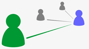 Sign up for free today! Networking Png Images Free Transparent Networking Download Page 2 Kindpng