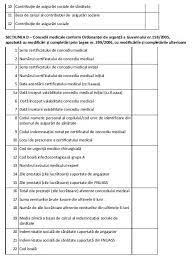 Baza de calcul al indemnizatiilor de concedii medicale se determina ca medie a veniturilor brute lunare reprezentand indemnizatia de somaj, din ultimele 6 luni din cele 12 luni din care se constituie stagiul de cotizare, pana la limita a 12 salarii minime brute pe tara lunar (art. Vultur Matematician Ipocrit Concediu Medical Suportat De Angajator Daveschindele Com